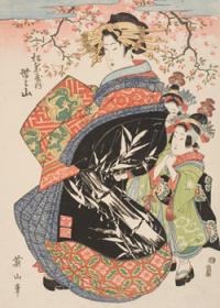 Exhibition - The Kimono in Print: 300 Years of Japanese Design